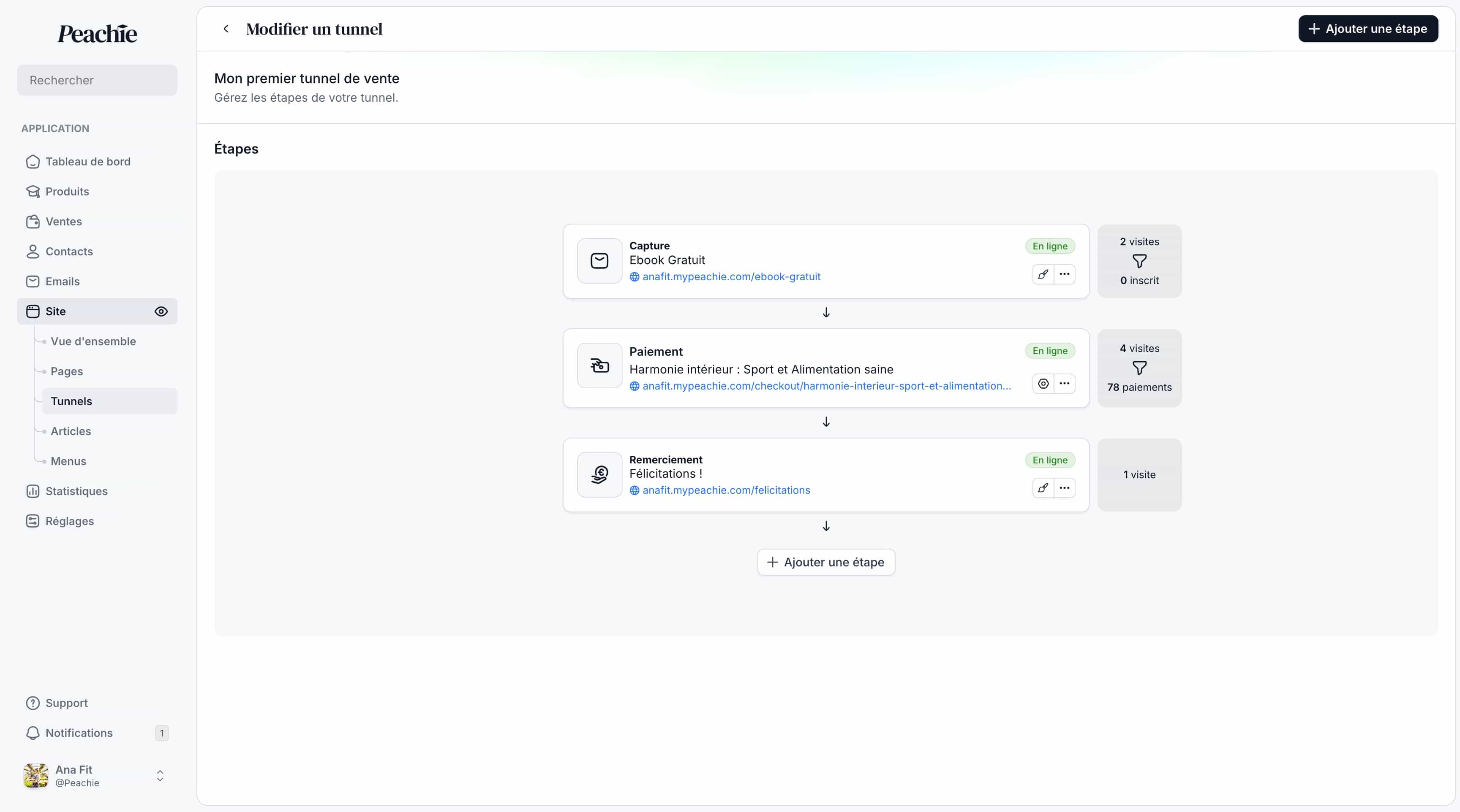 Tunnel de vente pour formation en ligne sur Peachie io