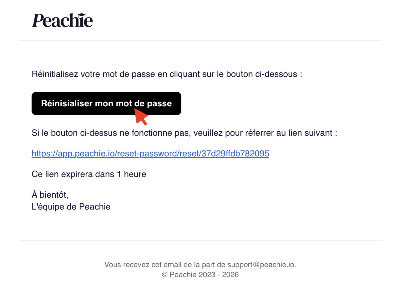 email pour réinitialiser son mot de passe peachie
